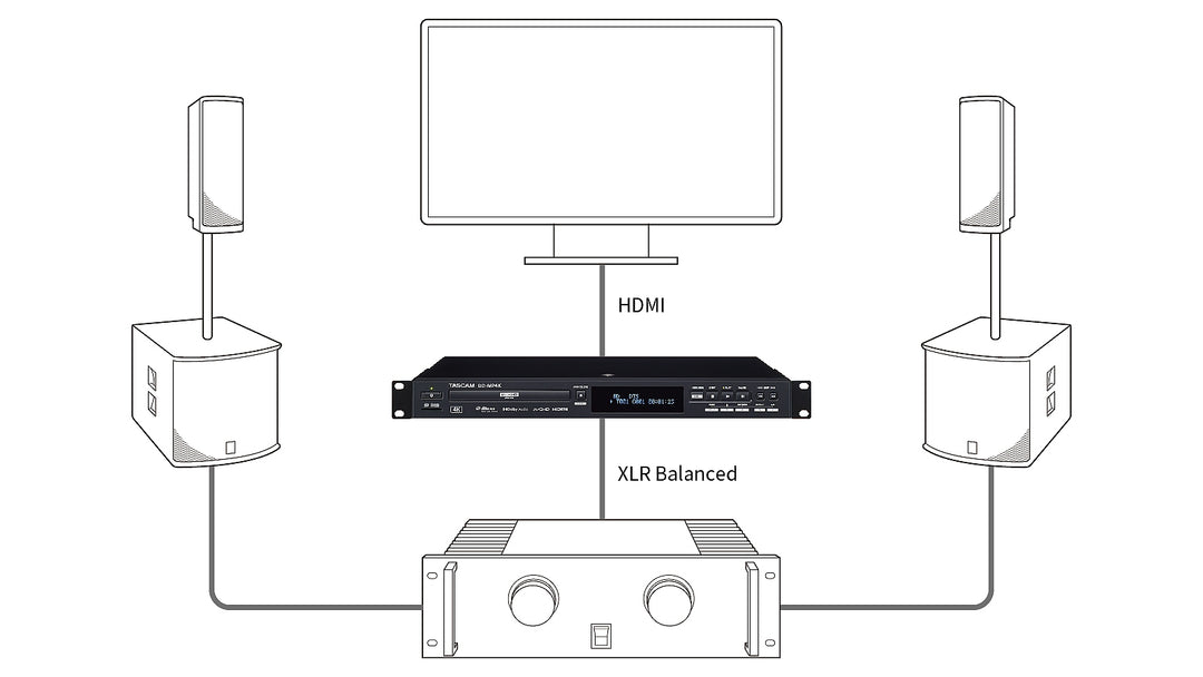Tascam BD-MP4K Blu Ray och DVD-spelare 4K/UHD