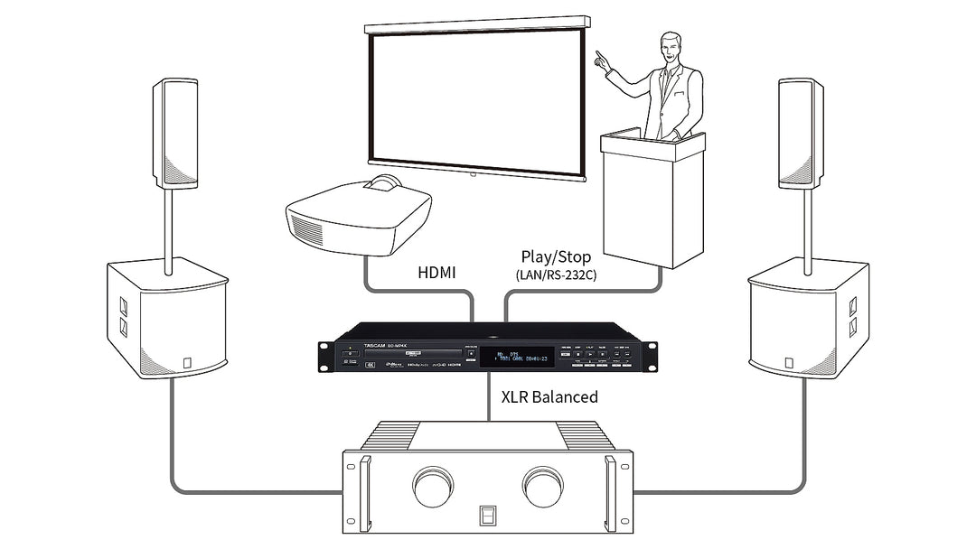 Tascam BD-MP4K Blu Ray och DVD-spelare 4K/UHD
