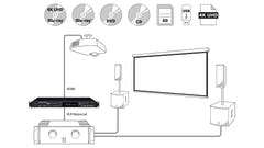 Tascam BD-MP4K Blu Ray och DVD-spelare 4K/UHD