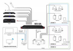 AlphaTheta CDJ-3000X mediaspelare (set)