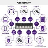 Yamaha CK61 digitalpiano