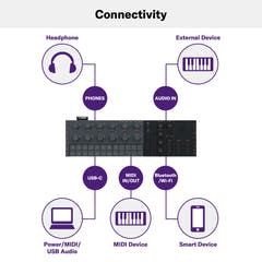 Yamaha Seqtrak Sequencer (svart)
