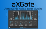 aXGate