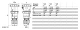 Bals 3198 TE-plus 5-polig. IP67 125A