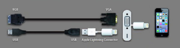 Pioneer CD-IV203 iPhone 5/6-kabel