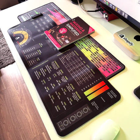 Paket: alla 3 Rec_Mixing-nivåer