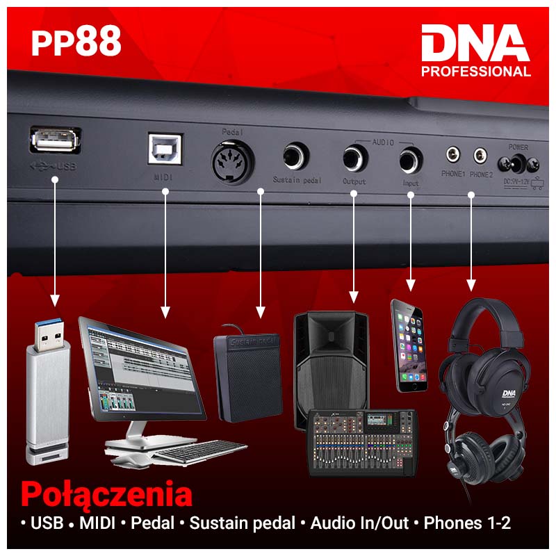 DNA PP-88 Digitalpiano – 88-tangenter