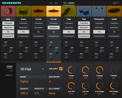 Synths