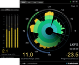 LM6 5.1 Loudness Meter