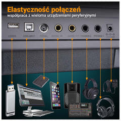 MK DP 881 digitalklaver inlärningstangenter