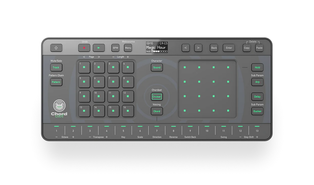 AlphaTheta Toraiz ChordCat Groovebox väska Bundle