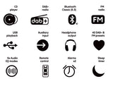 Pure Classic Stereo Mini Hi-Fi-system – DAB+, CD, Bluetooth, 40W, valnöt