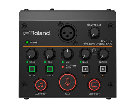Roland UVC-02 USB- Interface